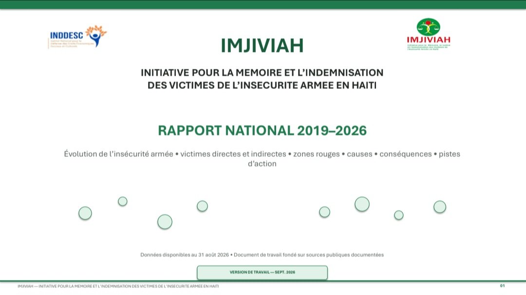Rapport national 2019-2026